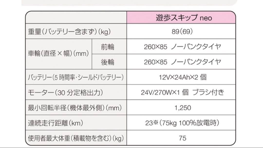 中古　スキップneo 電動カート シニアカー