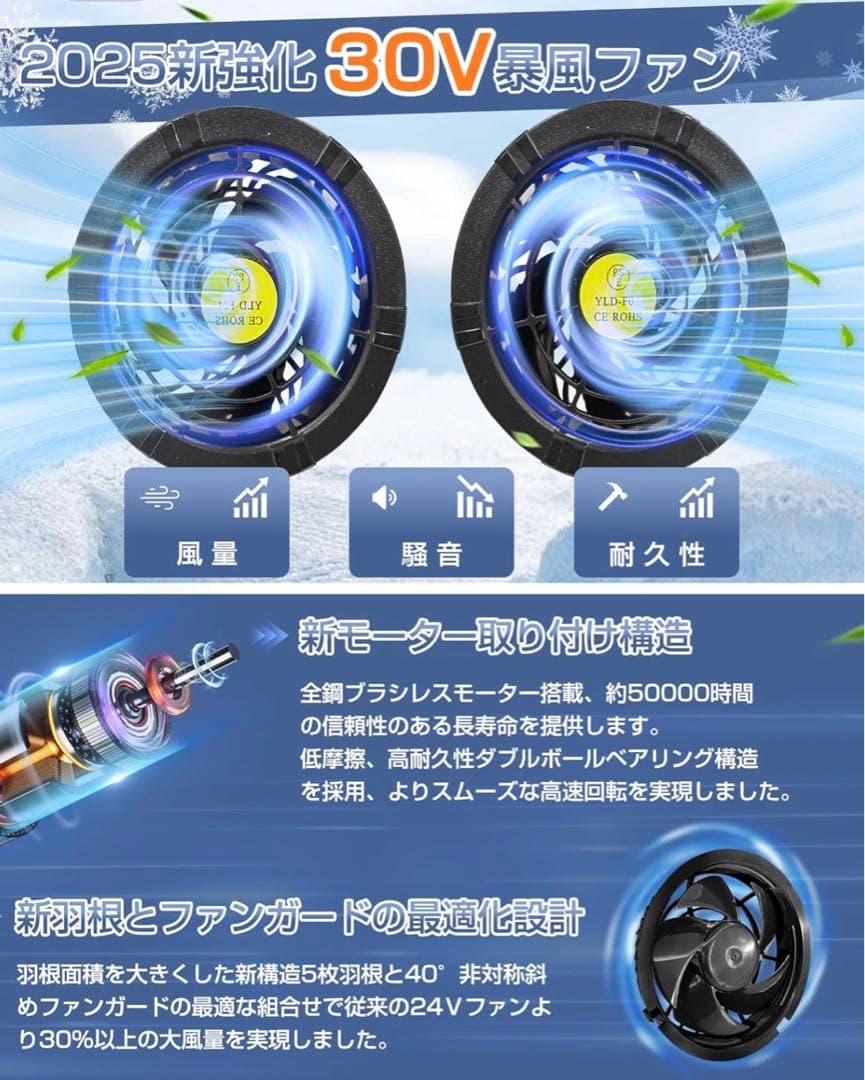 空調服ファンバッテリー　30V セット