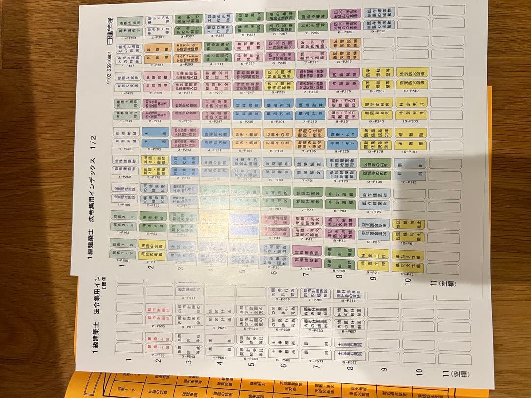 値下げしました！◾️新品◾️一級建築士テキスト・法令集 2025年度　法改正追録集付