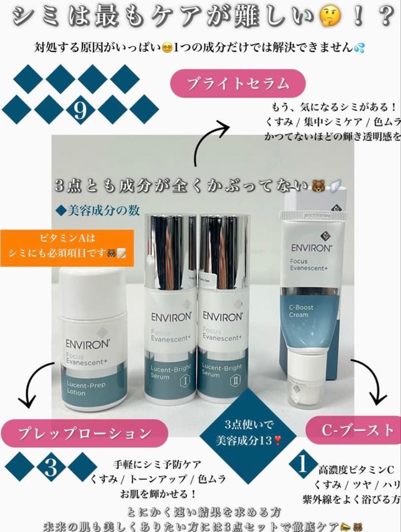 エンビロンENVIRON Cブースト☆美容クリニック専用品☆お得な2個セット★