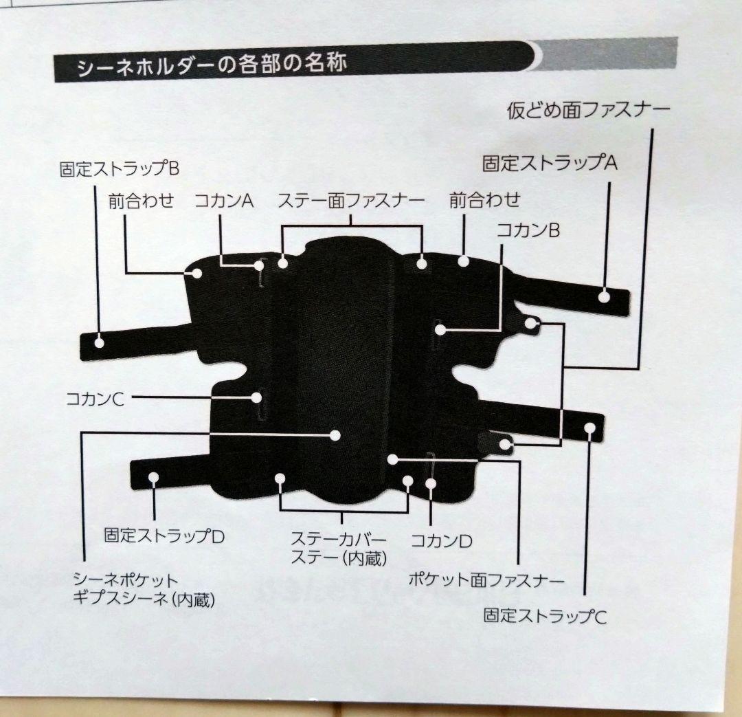 医療用　日本シグマックス㈱ ・ハイブリッドシーネ　ニー ・X2K ニーブレース