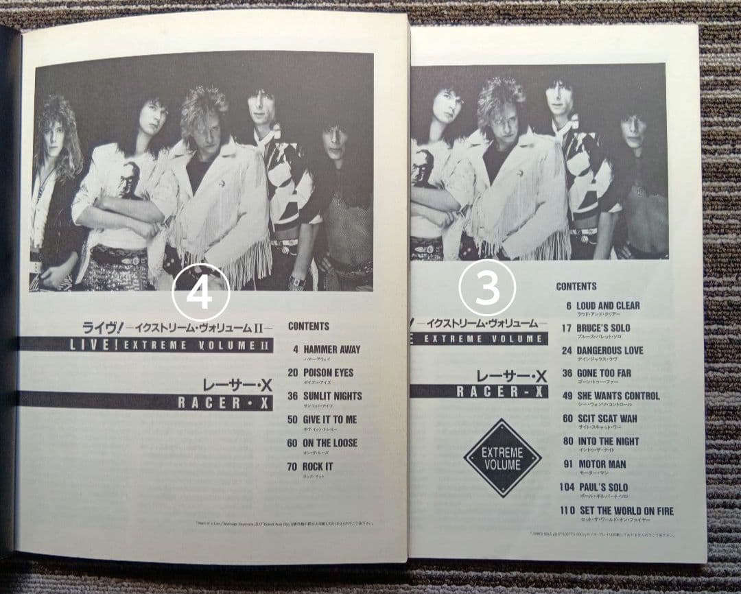 Racer X スコア レーサーX 楽譜 ポール・ギルバート