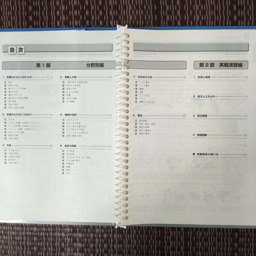 中学受験対策 小学生総整理 4冊セット