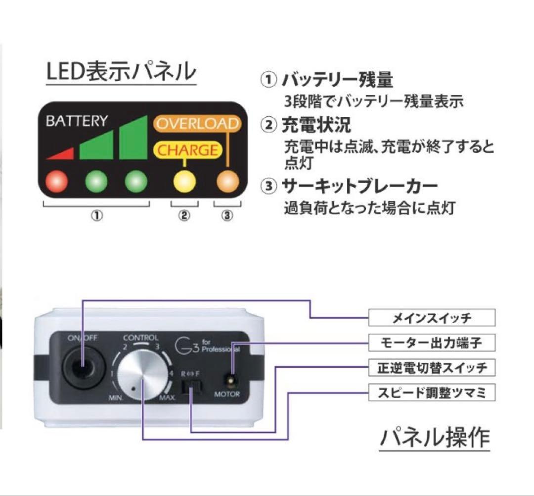 URAWA ウラワ G3 【使用回数２回程度】