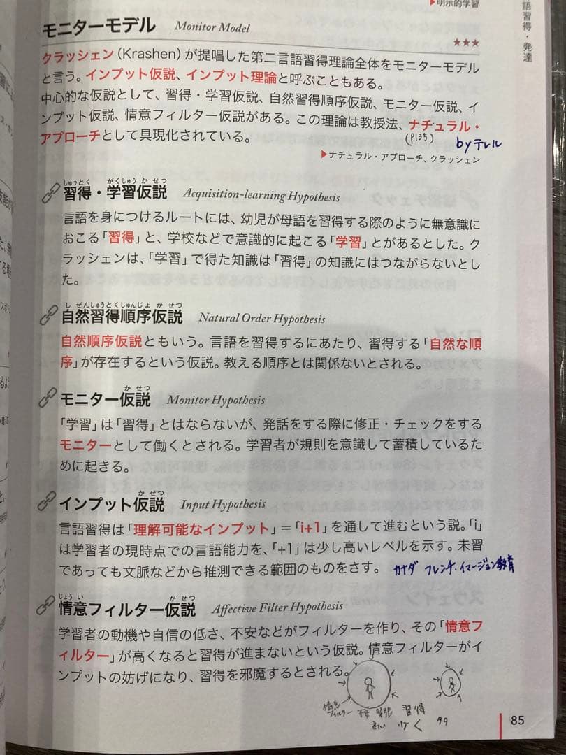 値下げ！日本語教育能力検定試験　対策本