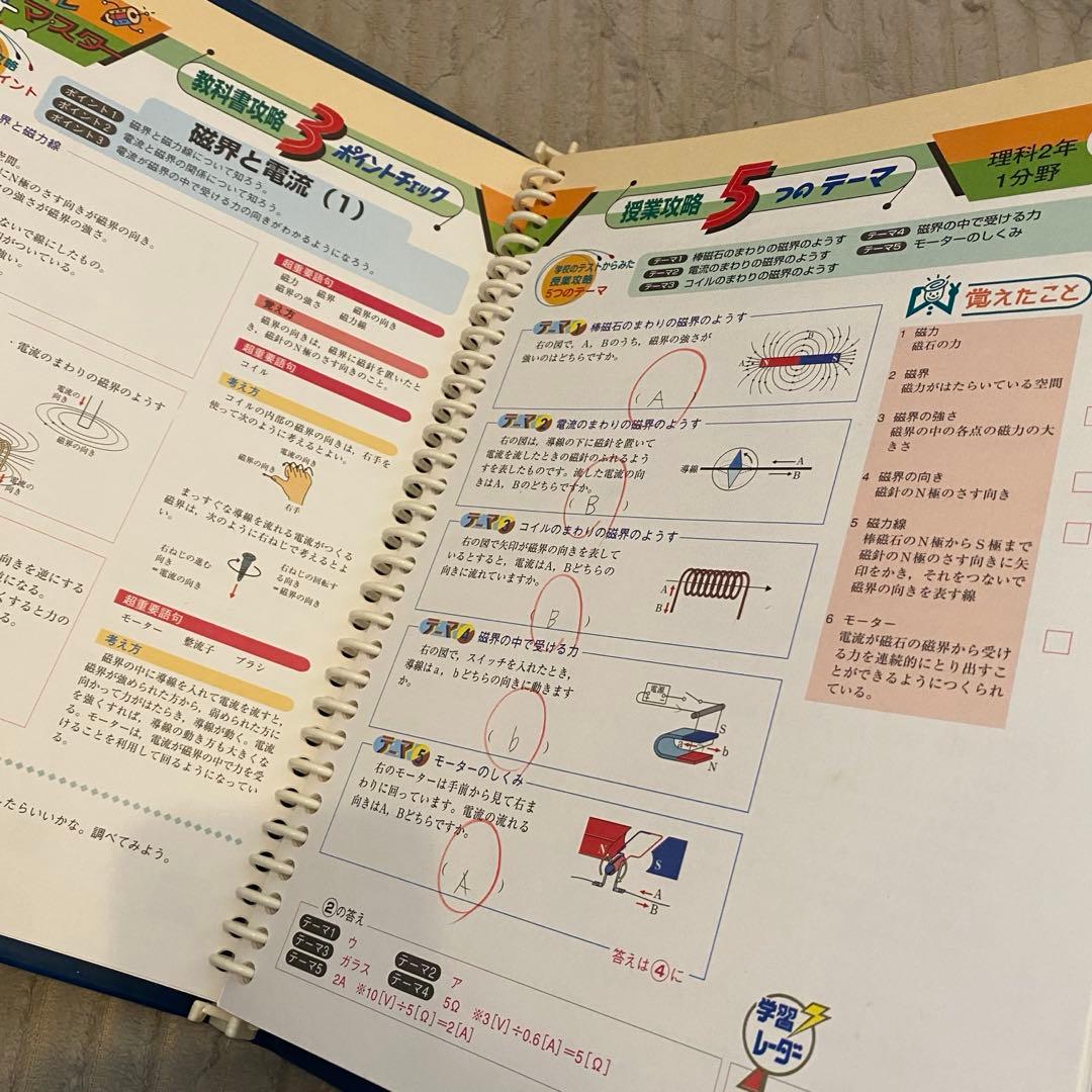 中学2年生 AZマスター21 教材 受験 学習テキスト