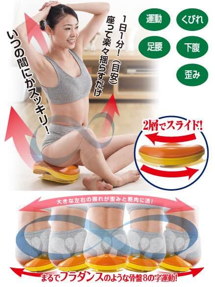 骨盤ダイエット 骨盤サークルスライダー