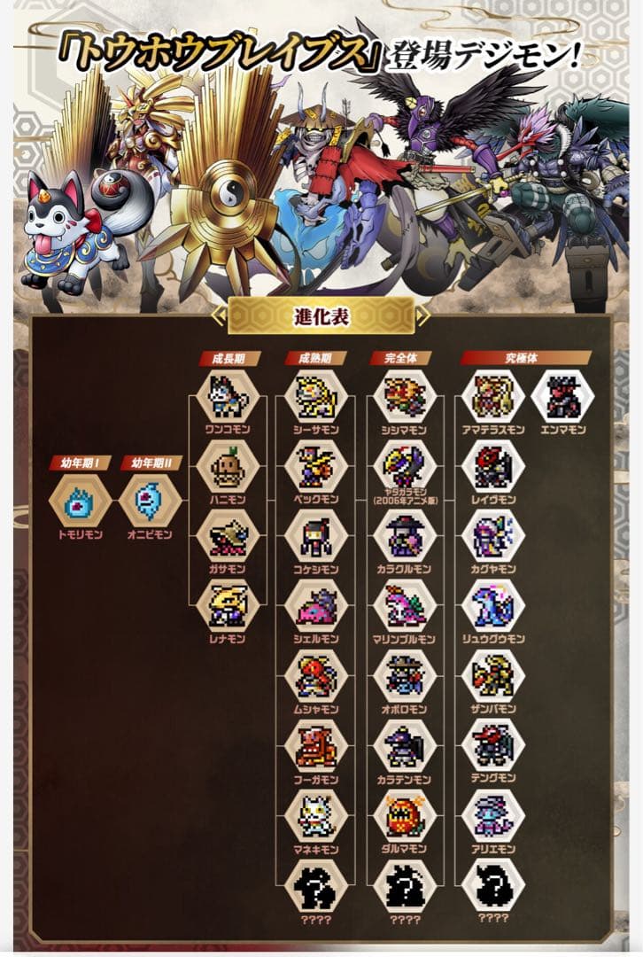 デジモンペンデュラム　7 TOHOBRAVES