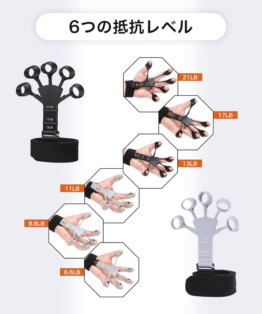 フィンガーパワー フィンガートレーナー 握力 トレーニング 機能回復 握力強化