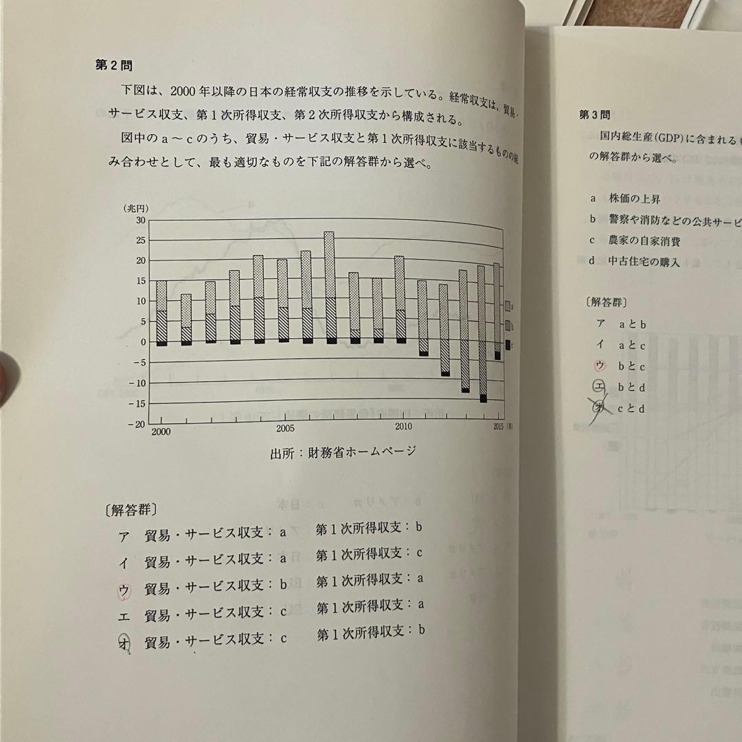 中小企業診断士 テキスト＆問題集 2017 TAC出版 ＆過去問2年分付