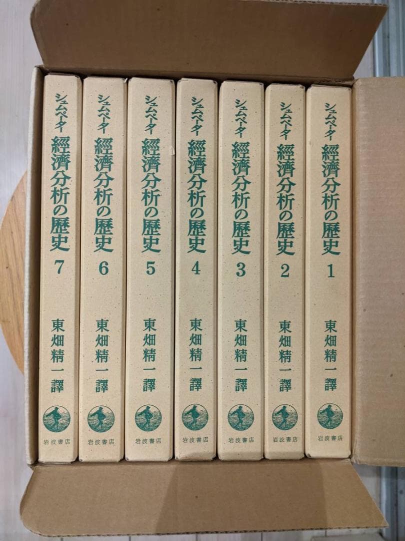 【貴重品】【完売品】全7冊揃　経済分析の歴史　シュムペーター　 シュンペーター