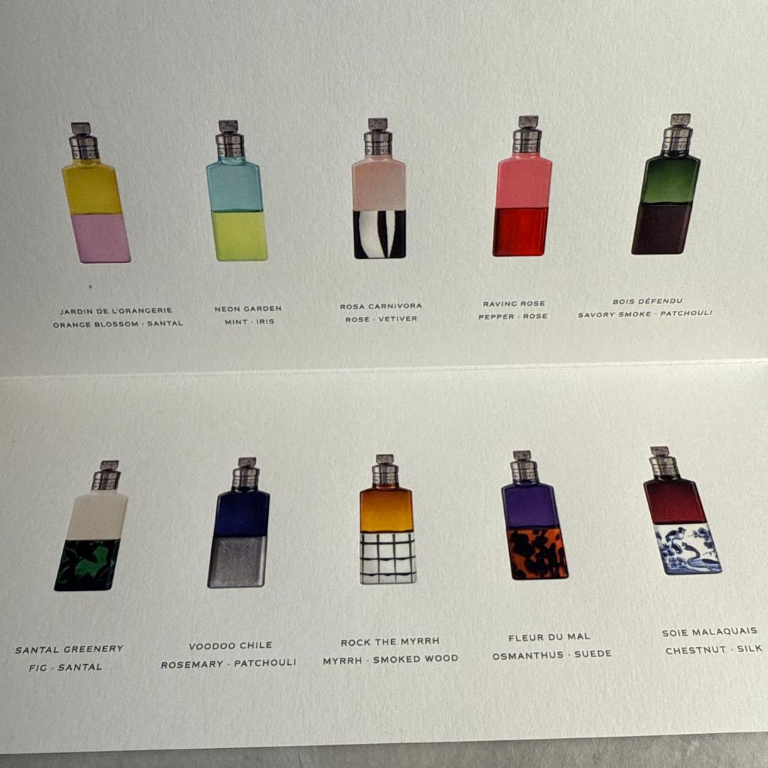 ドリスヴァンノッテン ディスカバリーセット