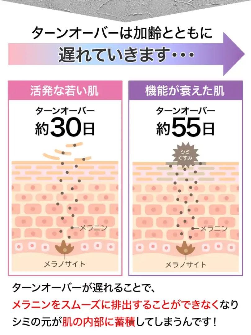 SIRAYUKI  WAKAHADA  白雪若肌　 薬用クリーム