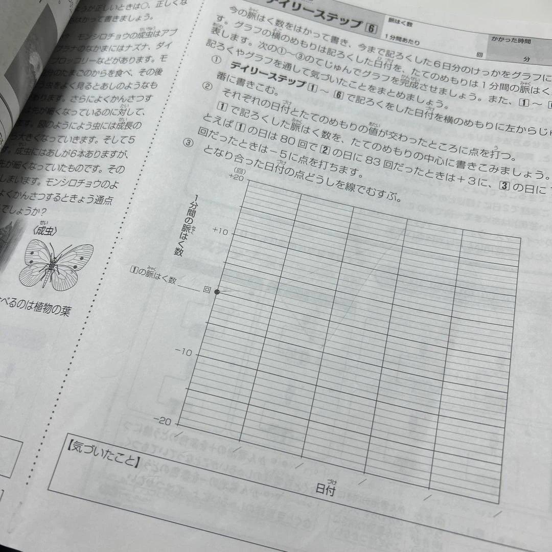㉔A サピックス　SAPIX 3年　サイエンスウォッチ 理科　フルセット❣️