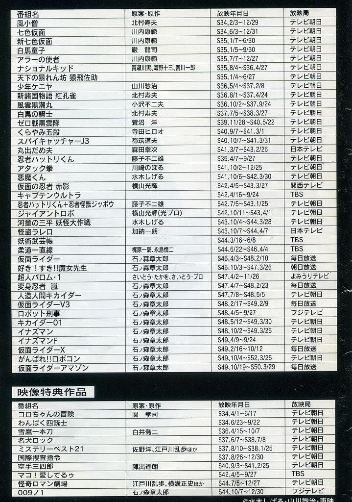 東映TV特撮主題歌大全集 DVD　VOL.１～３　３本セット