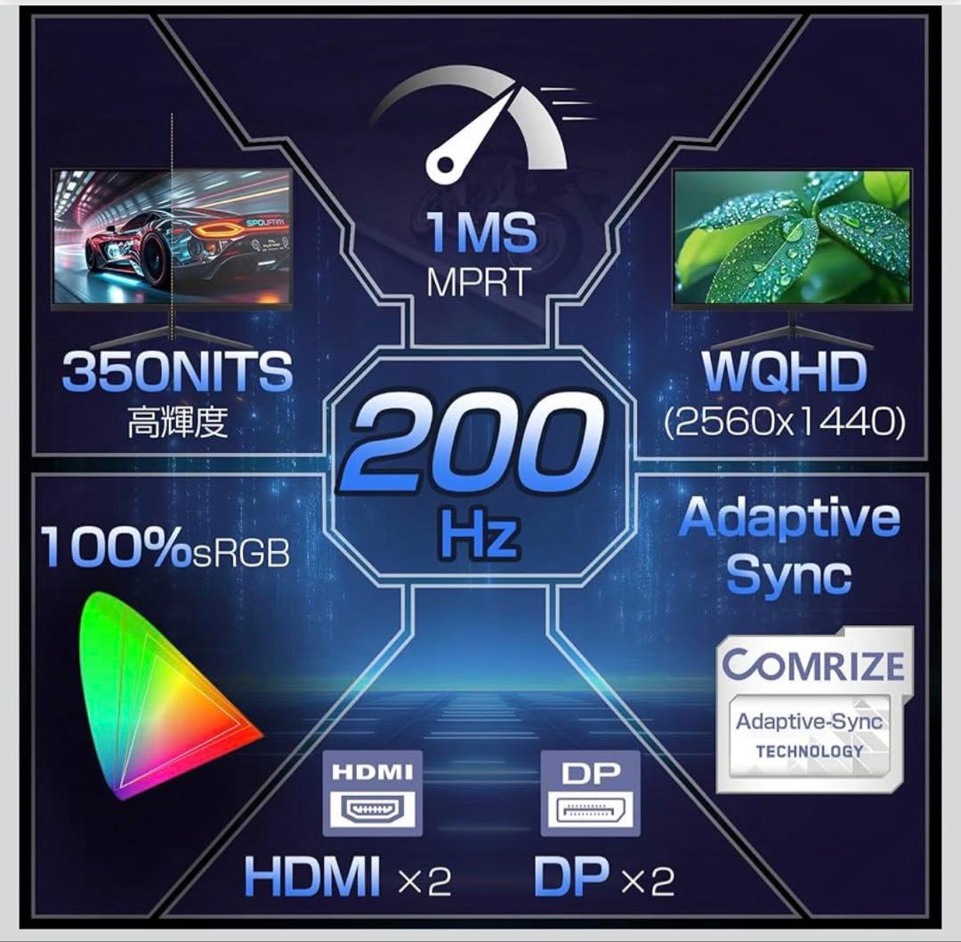 モニター 27インチ ゲーミングモニター 200HZ WQHD 超高速