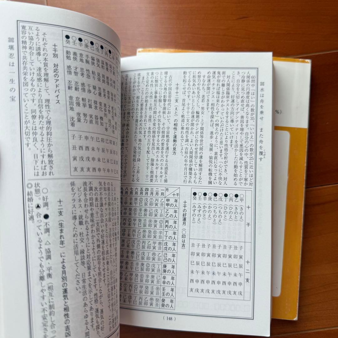 平成28年 平成29年 平成30年 平成31年 令和元年 運命宝鑑 神明館蔵版