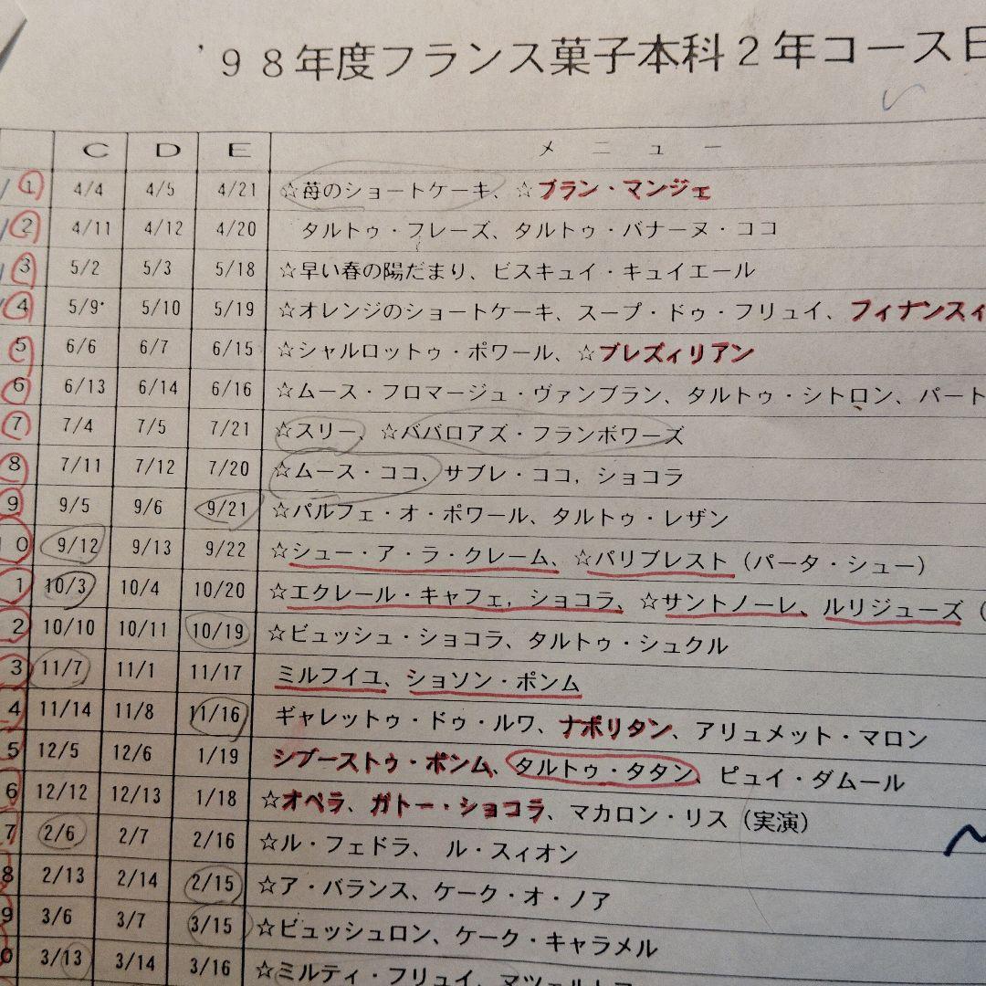 イル・プルー・シュル・ラ・セーヌ　フランス菓子本科コース　レシピ集