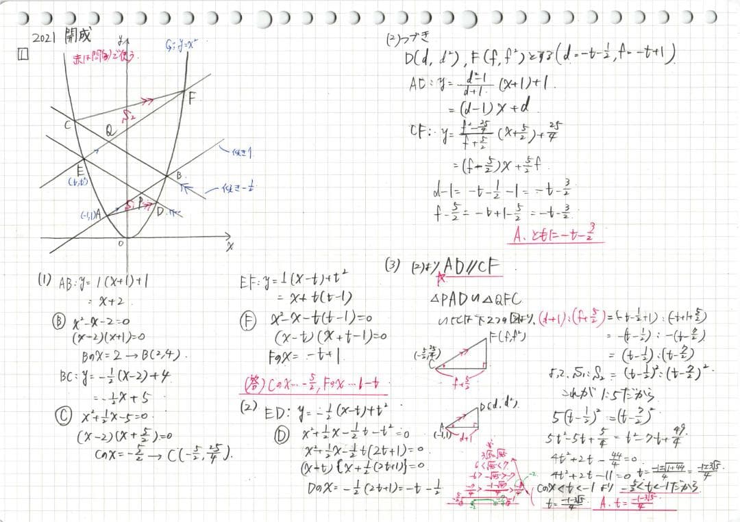 限定セール 塾講師オリジナル数学解説 高校入試 過去問 灘 筑駒 開成 早慶 等