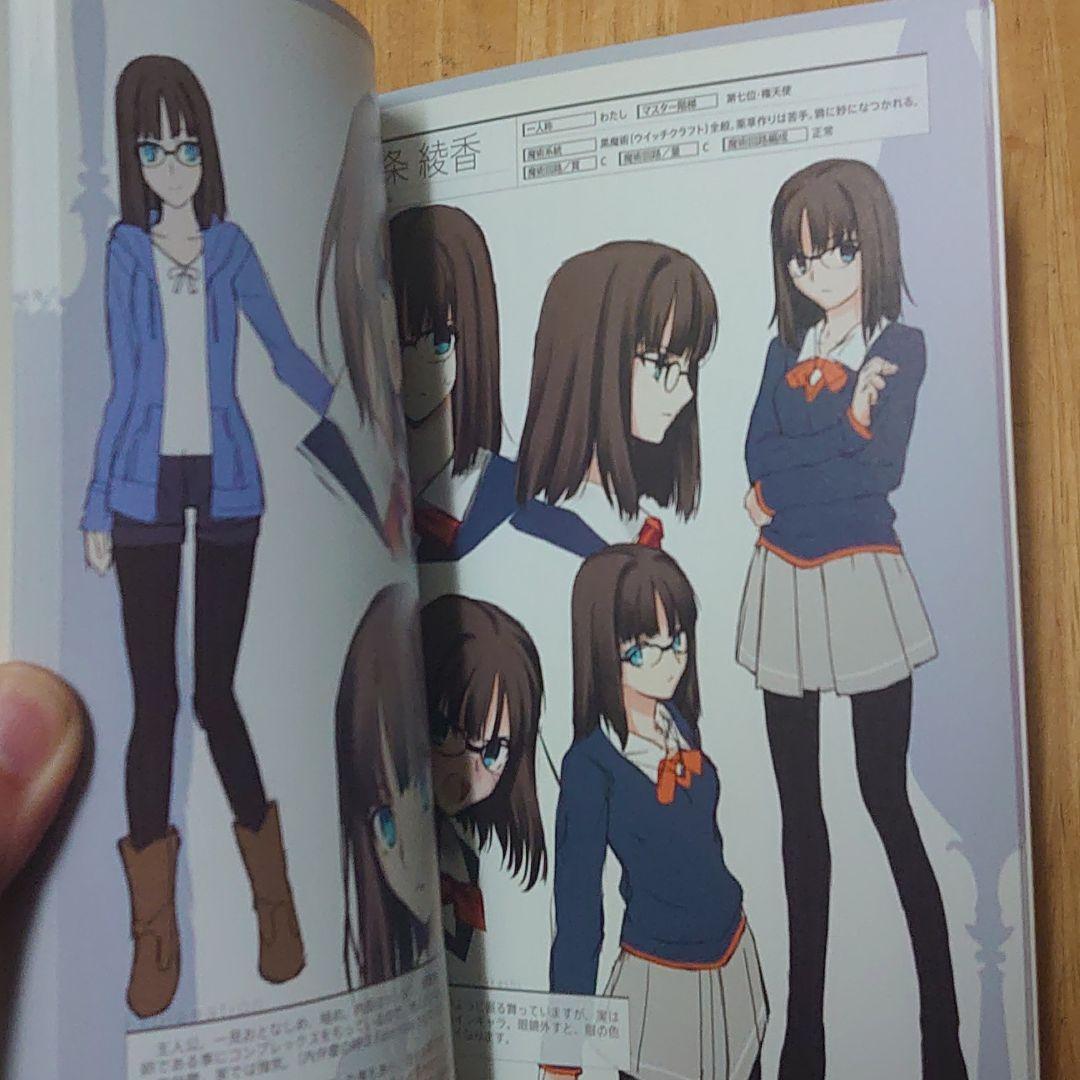 アート・デザイン・音楽 fate Prototype material