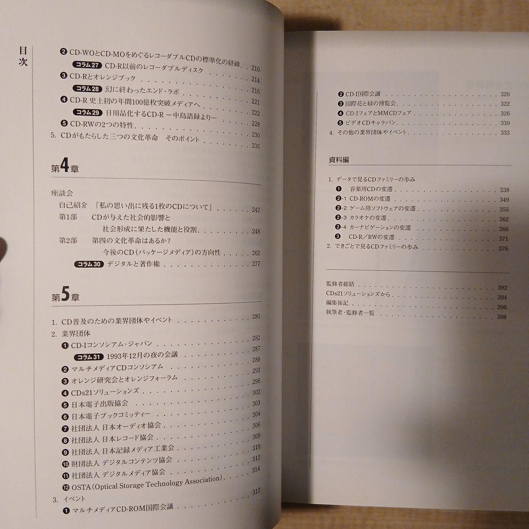 コンパクトディスク その20年の歩み