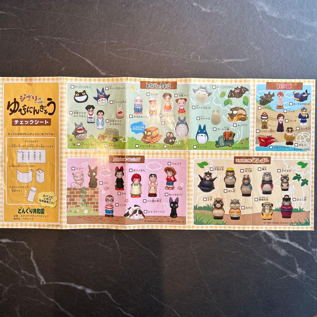 スタジオジブリ　天空の城ラピュタ　指人形　コンプリート　廃盤品