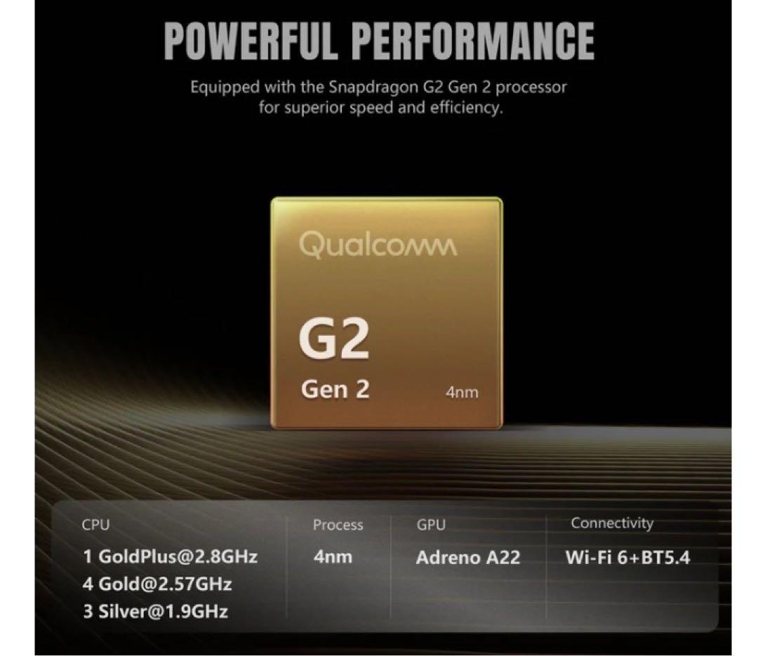 Retroid Pocket G2　GCカラー