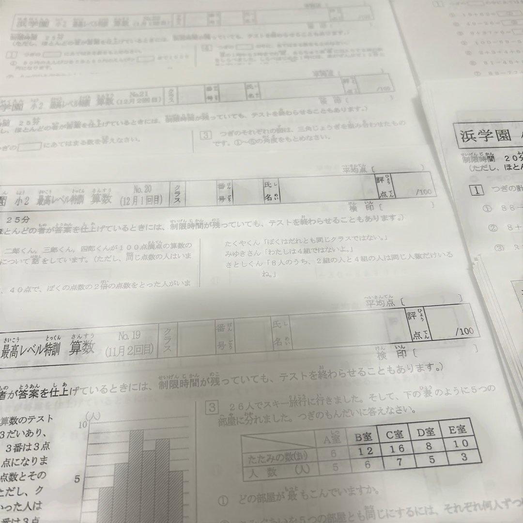 ㉓ A 浜学園　小2 算数　公開学力テスト　小テスト　最高レベル特訓