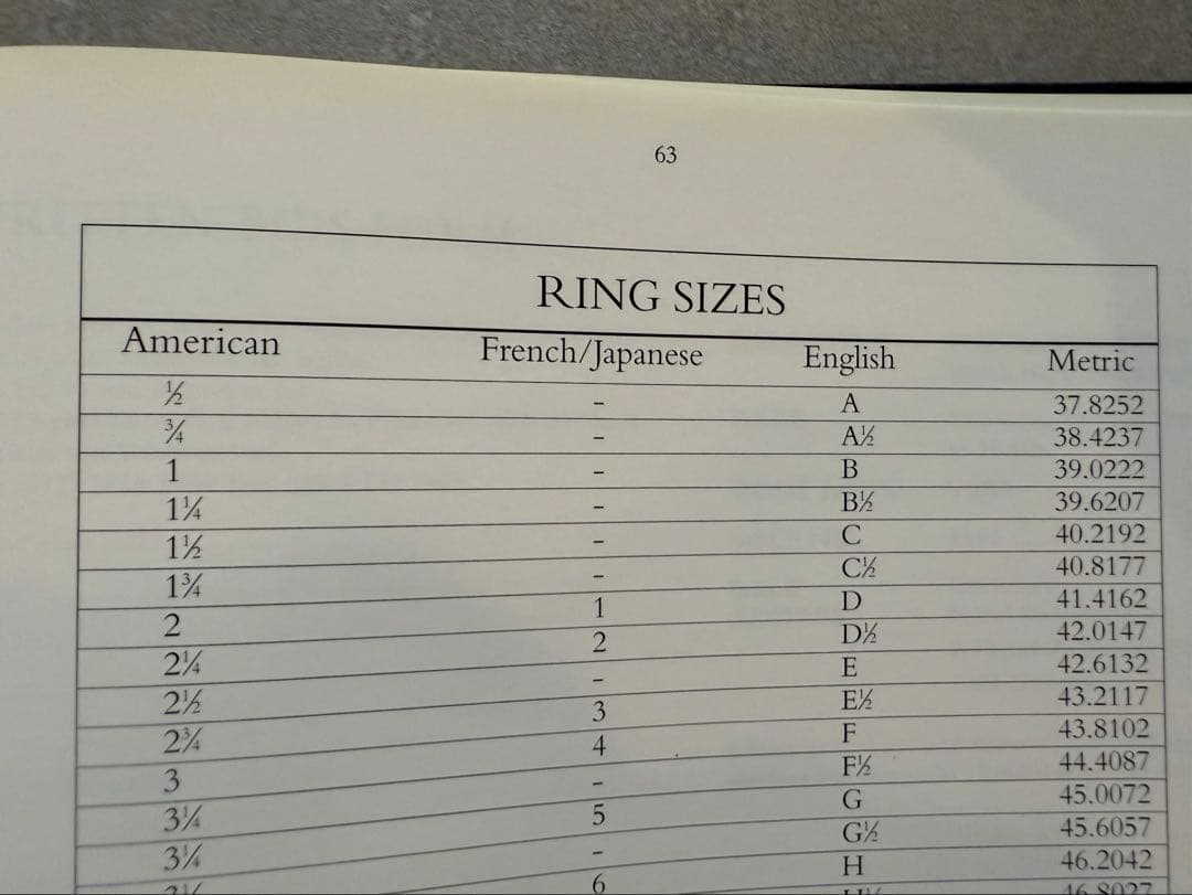 アート・デザイン・音楽 The Magnificent Jewels of Vera Hue