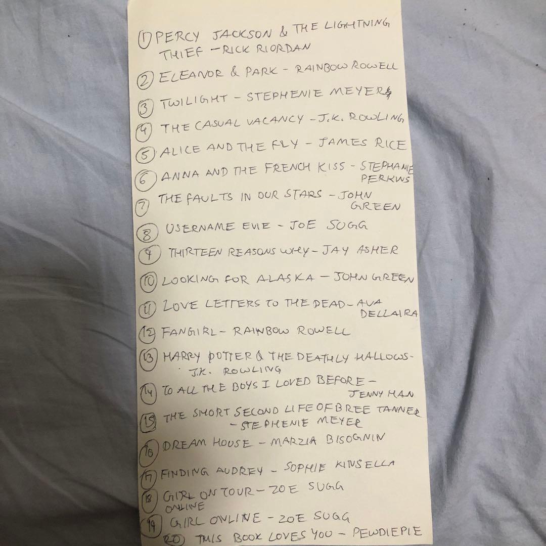 【Q's B】洋書27冊セット①