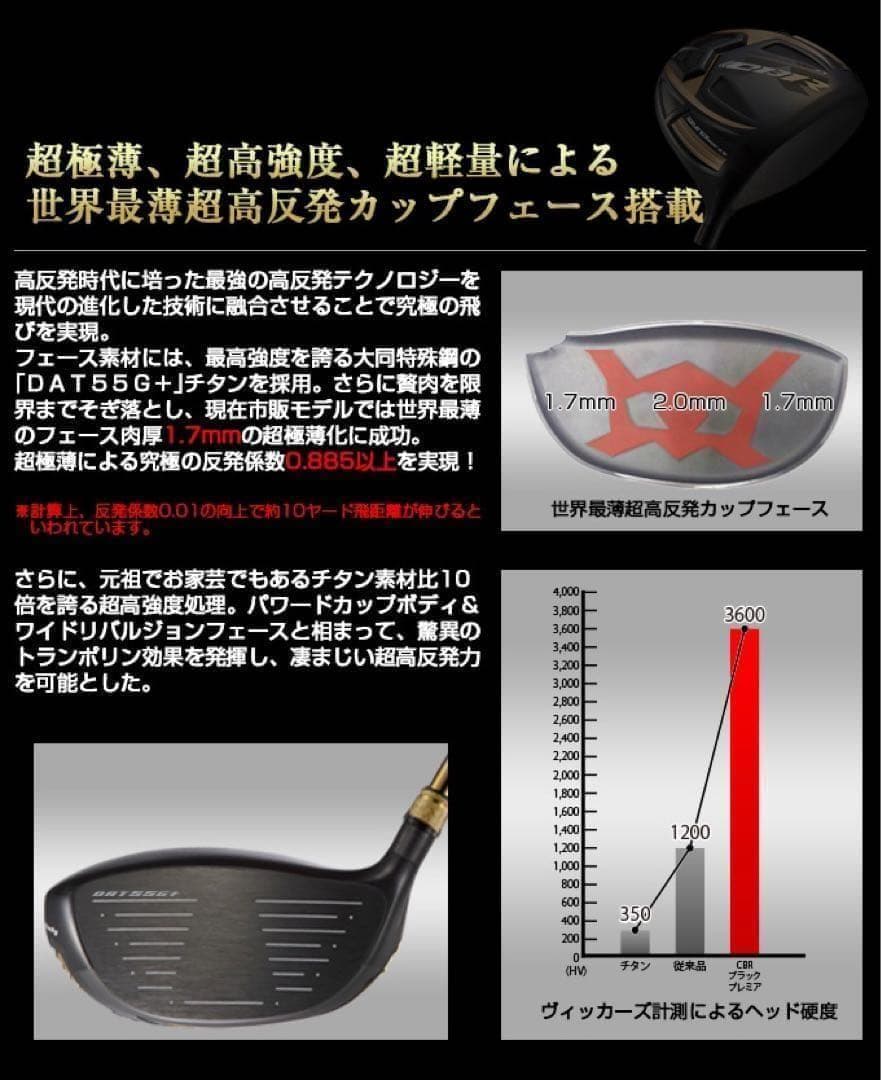 【新品】世界最高反発で強烈55Yアップ! ワークスゴルフ CBRゴールドプレミア