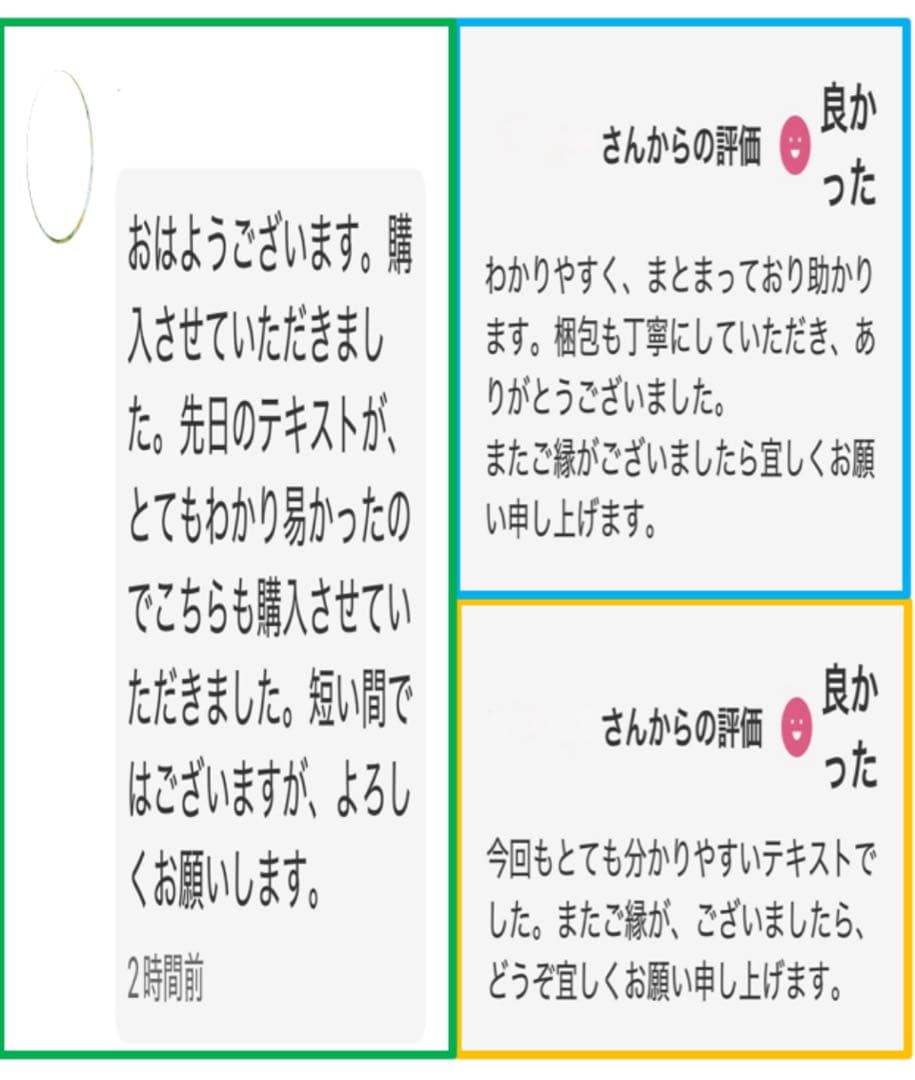【これだけ合格ノート　水質１種】　公害防止管理者..