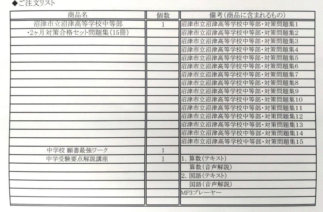 2024年度版沼津市立沼津高等学校中等部・２ヶ月対策合格セット問題集(15冊)他