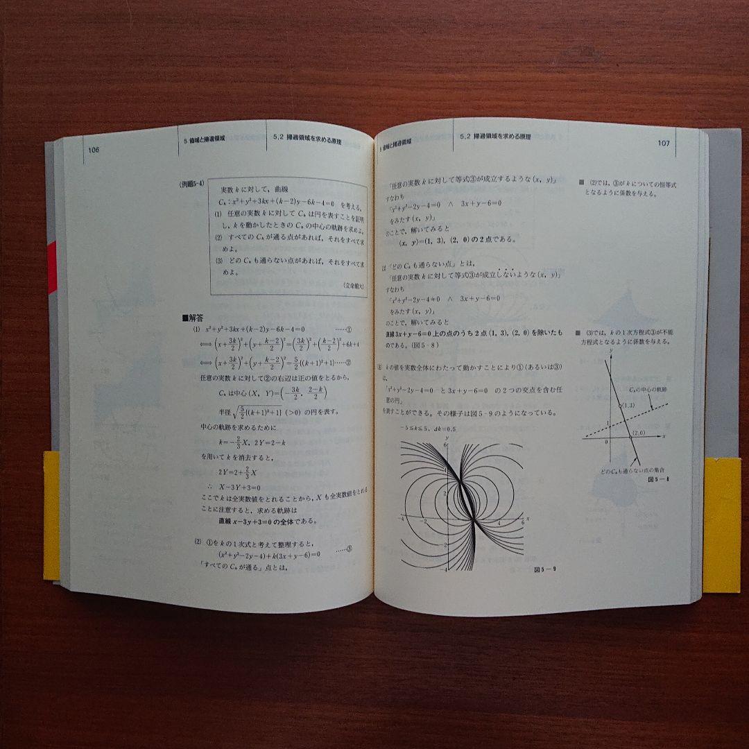 SEG 数学  変数と図形表現  #数学 #東大 #京大 #医学部