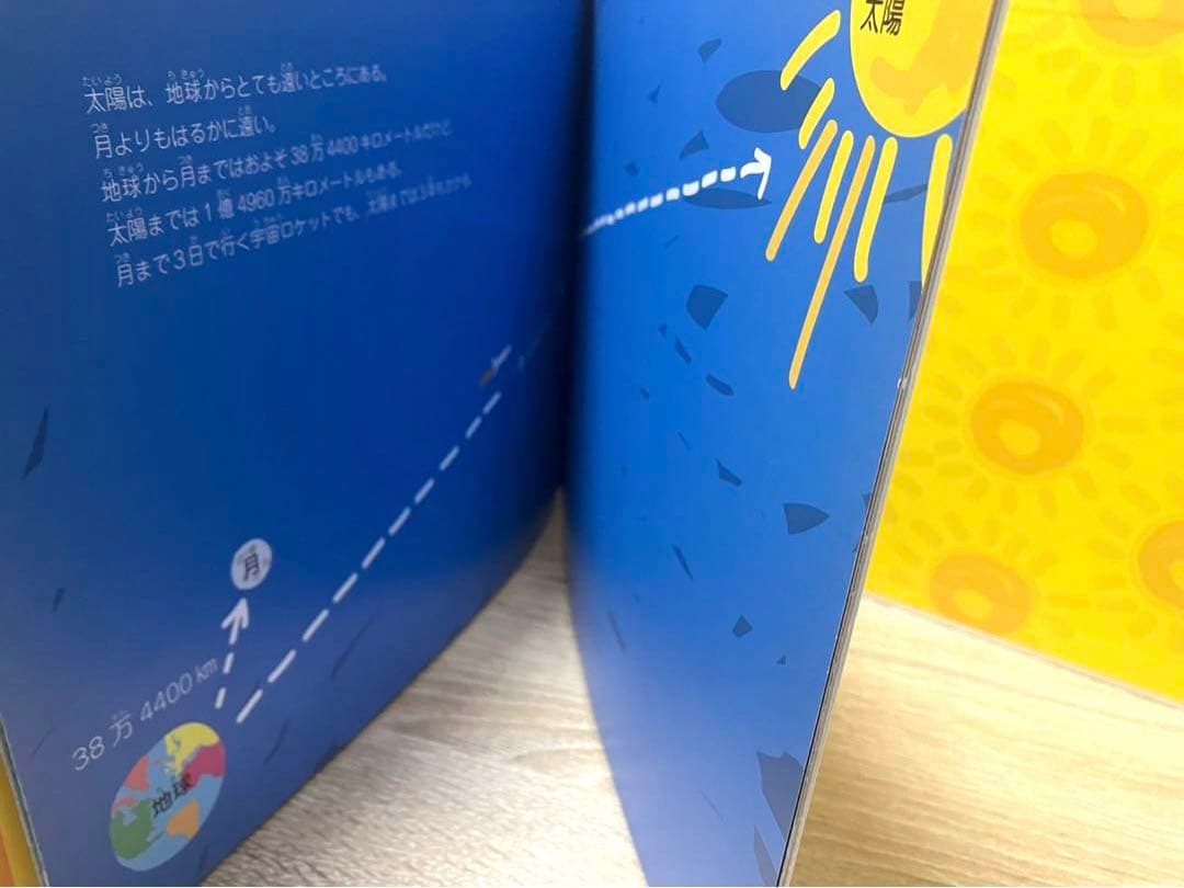 【絶版】宇宙たんけんたい 全6巻」初版2005年発行★希少