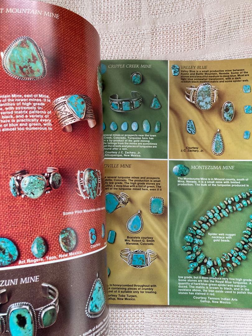 洋書 TURQUOISE: THE GEM of the CENTURIES