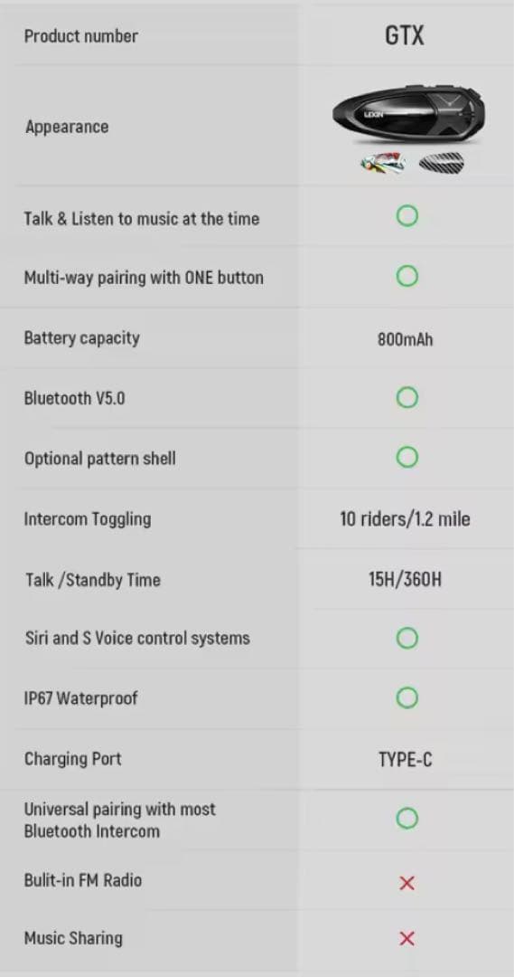 バイク用インカム　LEXIN GTX