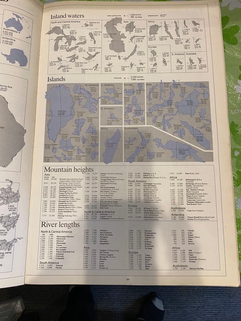 洋書世界地図ATLAS OF THE WORLD大判　貴重　地図マニア