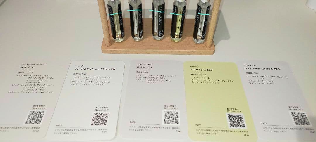 coloria 香水サンプルセット 12本＆アトマイザーケースなど