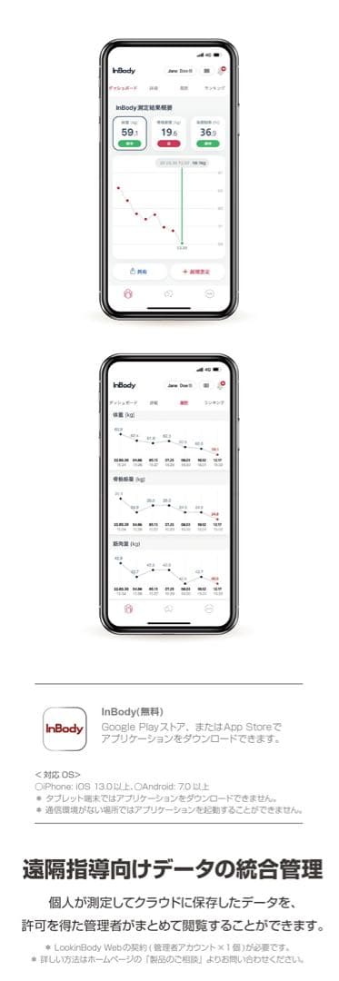 InBodyDial 体組成計