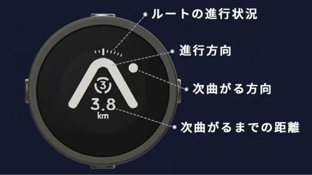 バイク用簡易ナビ BeeLineMoto Ⅰ