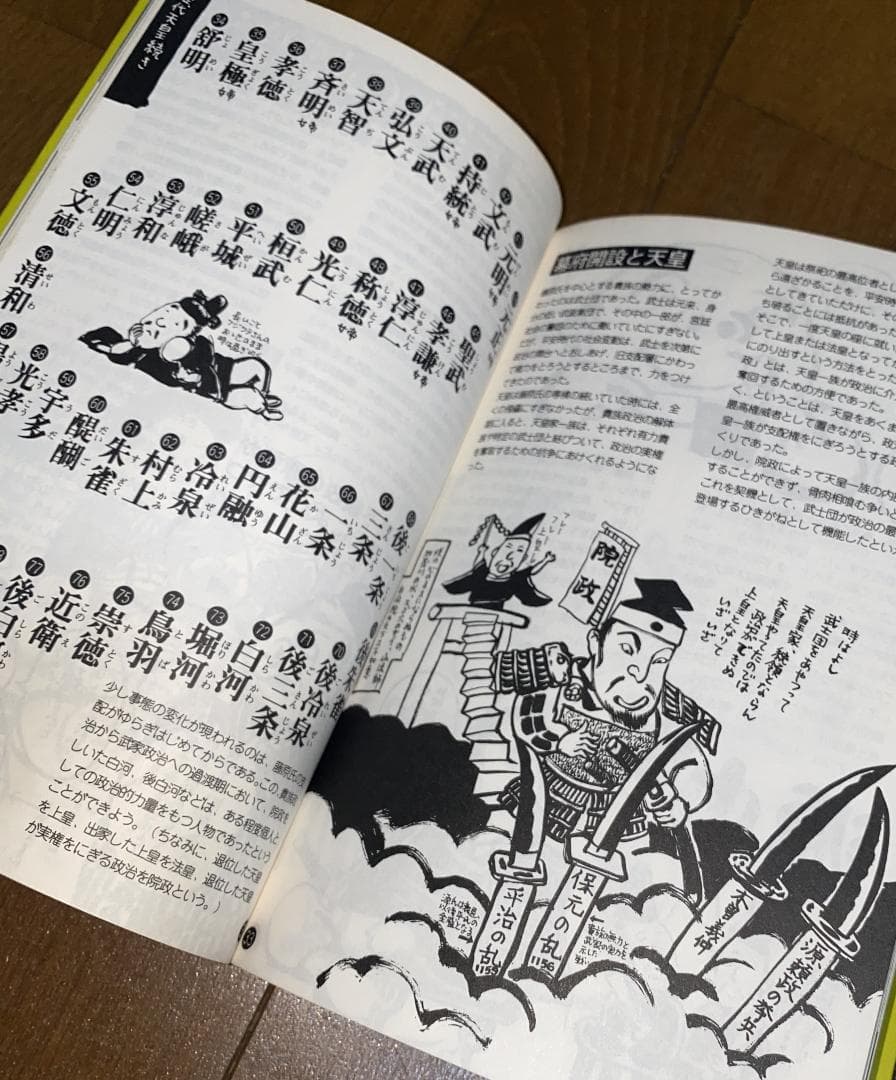 FOR BEGINNERS 天皇制