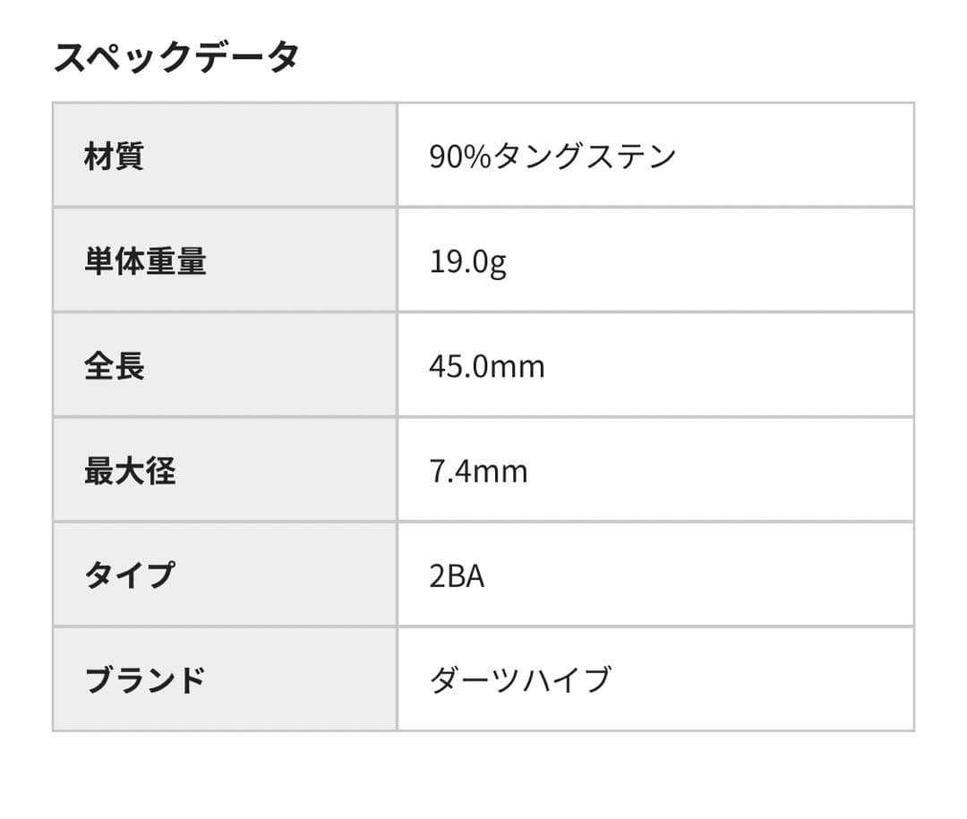 新品・未開封 物語シリーズ ダーツセット 八九寺 真宵ver.