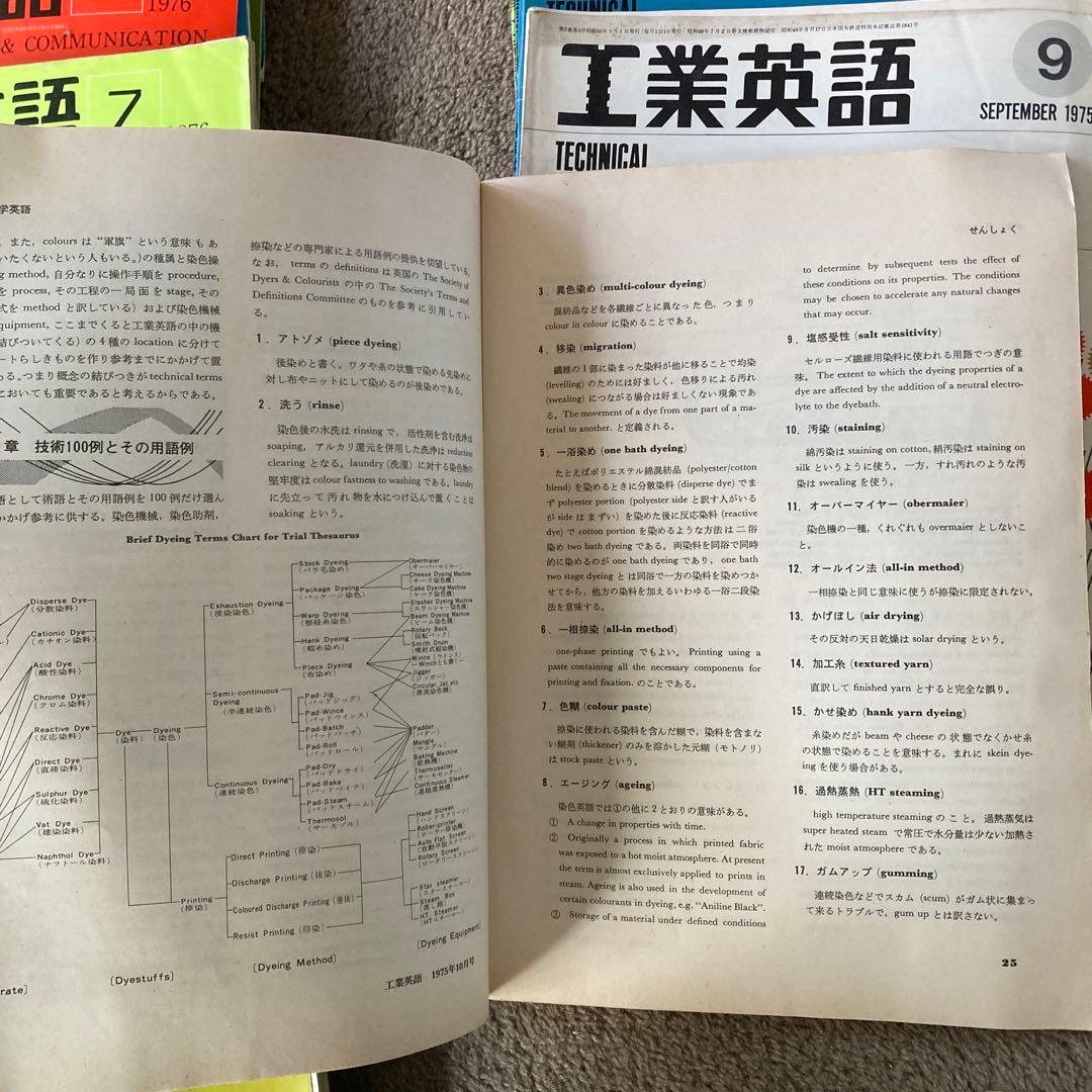 70年代 工業英語 エンジニアのための英会話 18冊 まとめ売り 雑誌