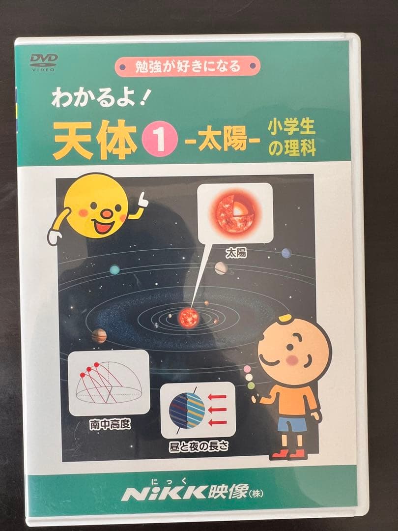 小学生向けの理科、歴史、産業、地理、教養シリーズDVD にっく映像(株)