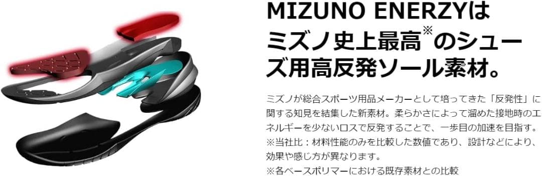 ミズノ オールマイティTDII11L 紐(ワーキング) シューズ 27cm