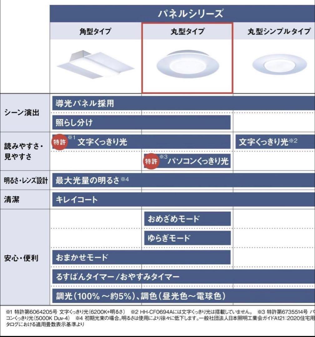 美品　パナソニック　HH-CL0892A LE シーリングライト　8畳パルック①