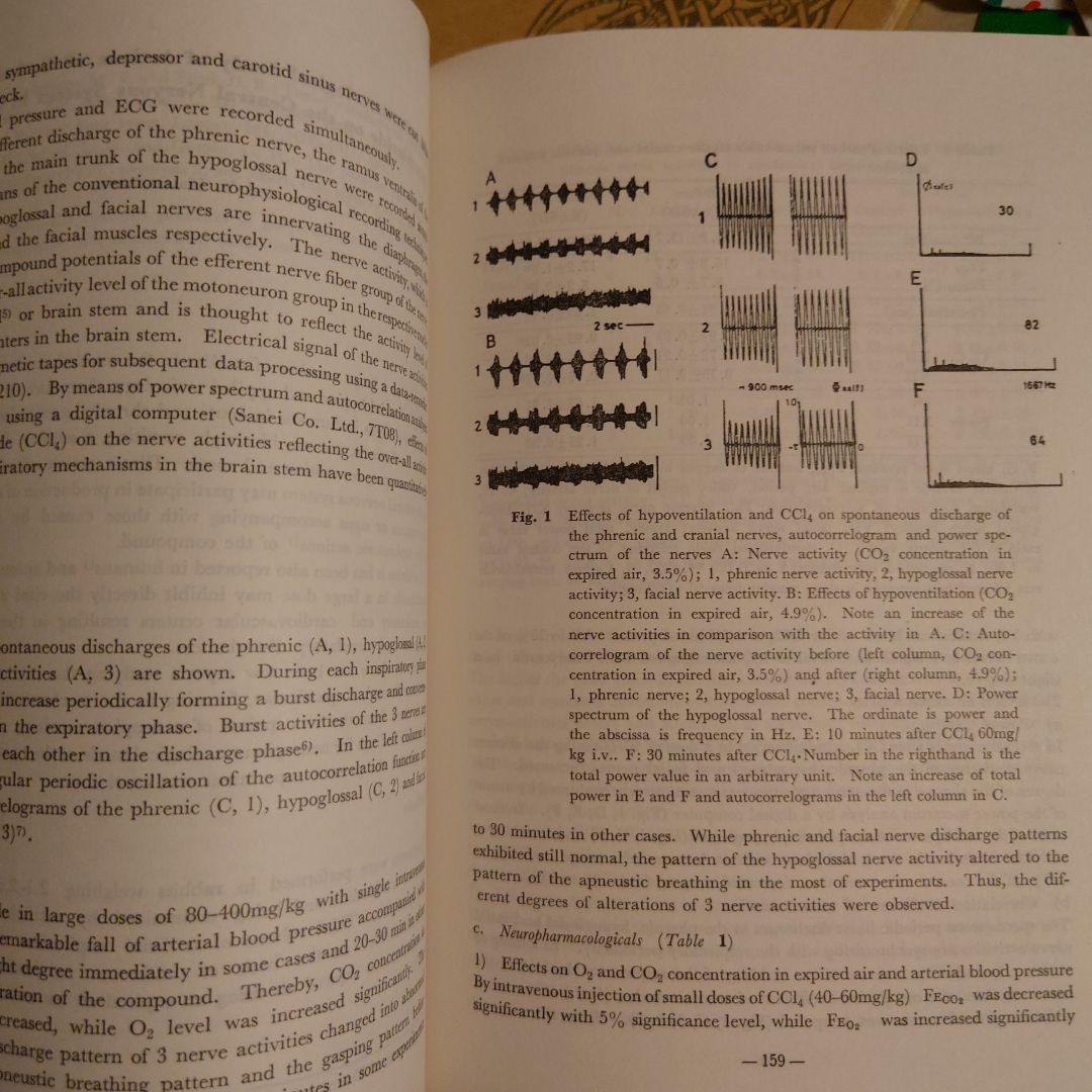 洋書 英語 /化学産業における第8回労働衛生国際会議の議事録 メディケム