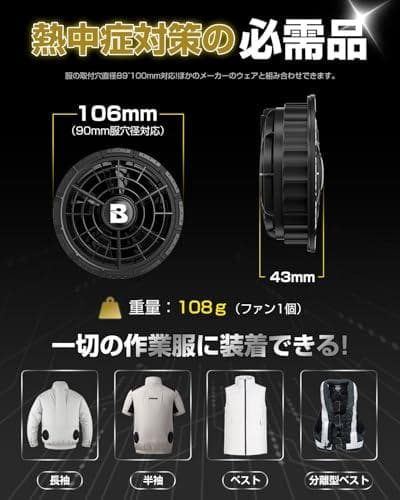 空調作業服　ファンバッテリーセット　30000mAh　36V