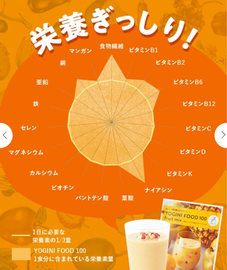 りんご ヨギーニフード